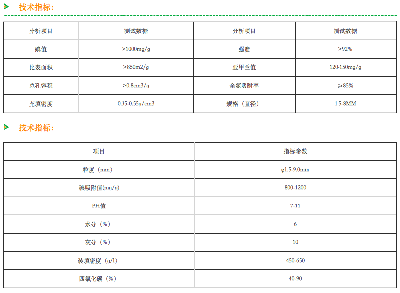 QQ20200324-134951.png